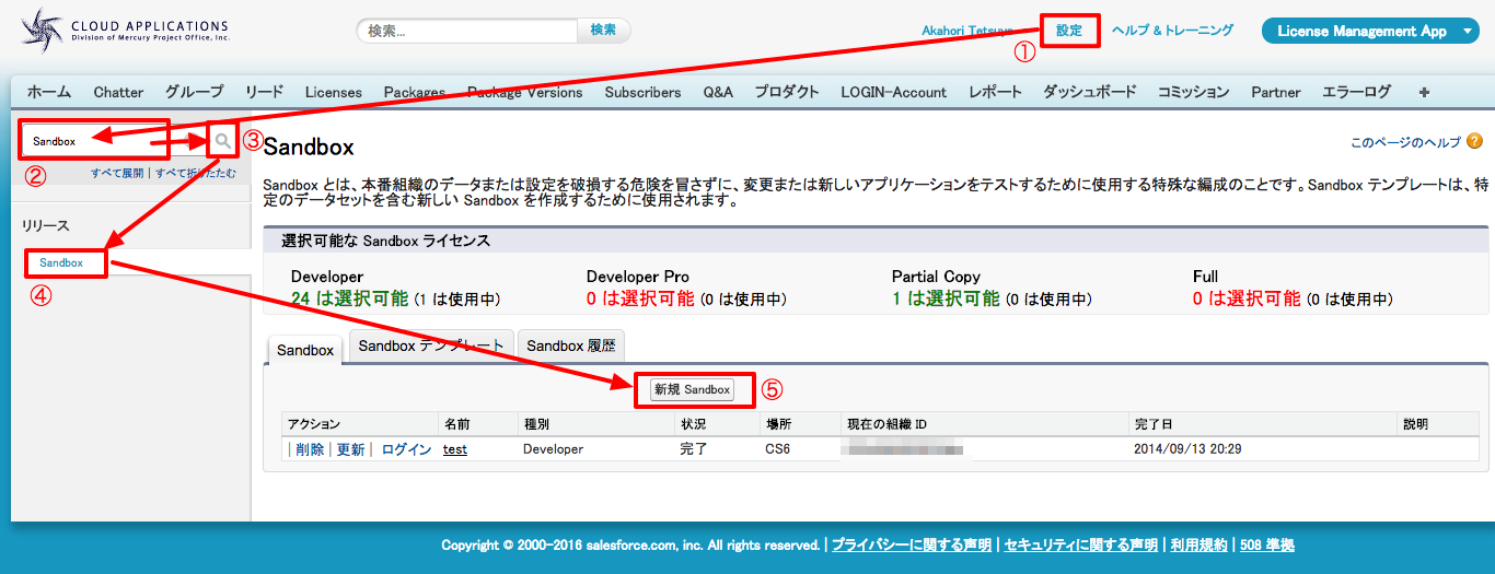 Spring 21 Sandbox プレビューのお知らせ